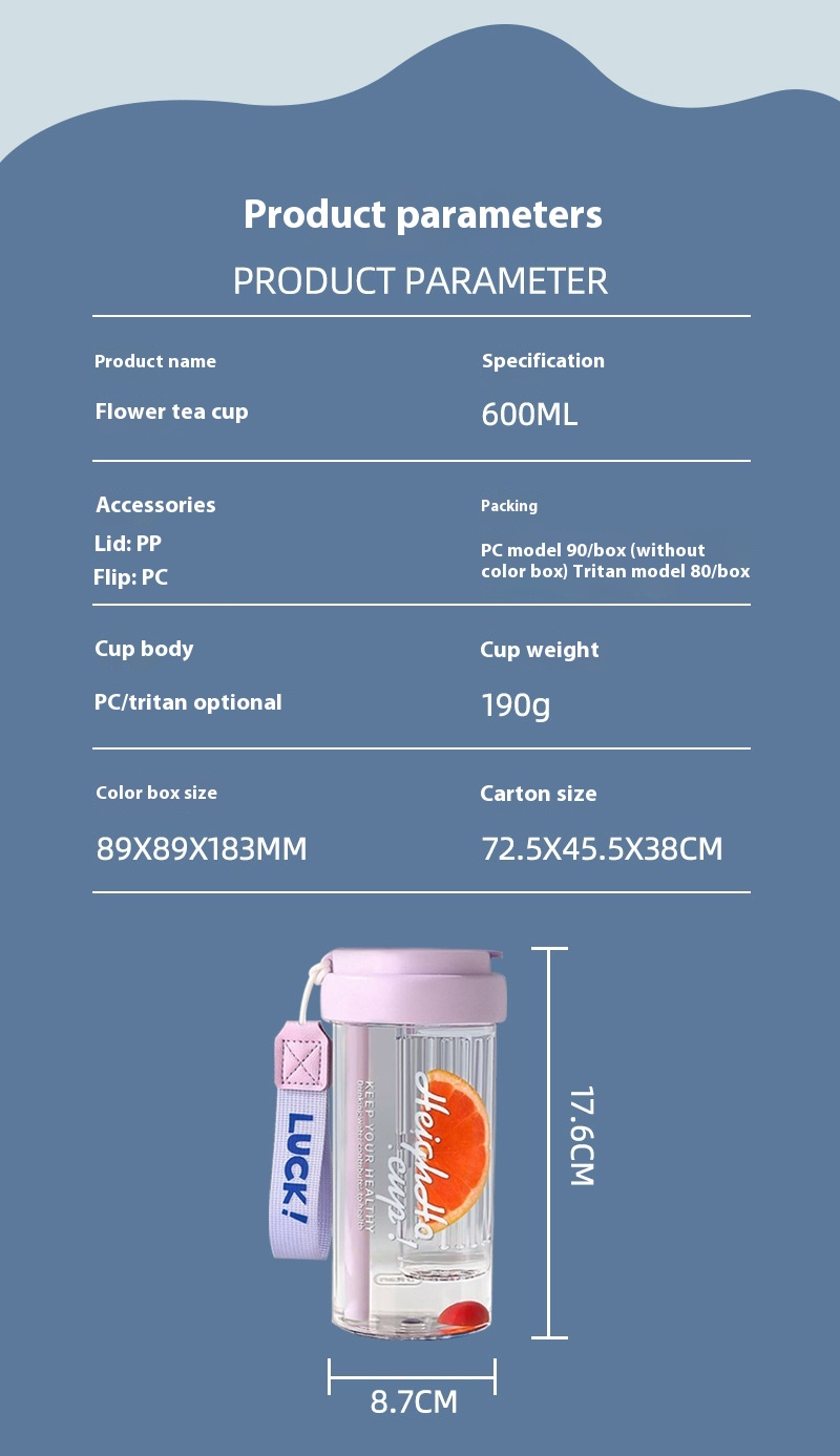 Nestora Zest - The everyday Infuser Bottle