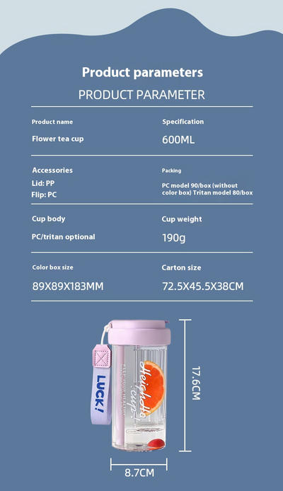 Nestora Zest - The everyday Infuser Bottle