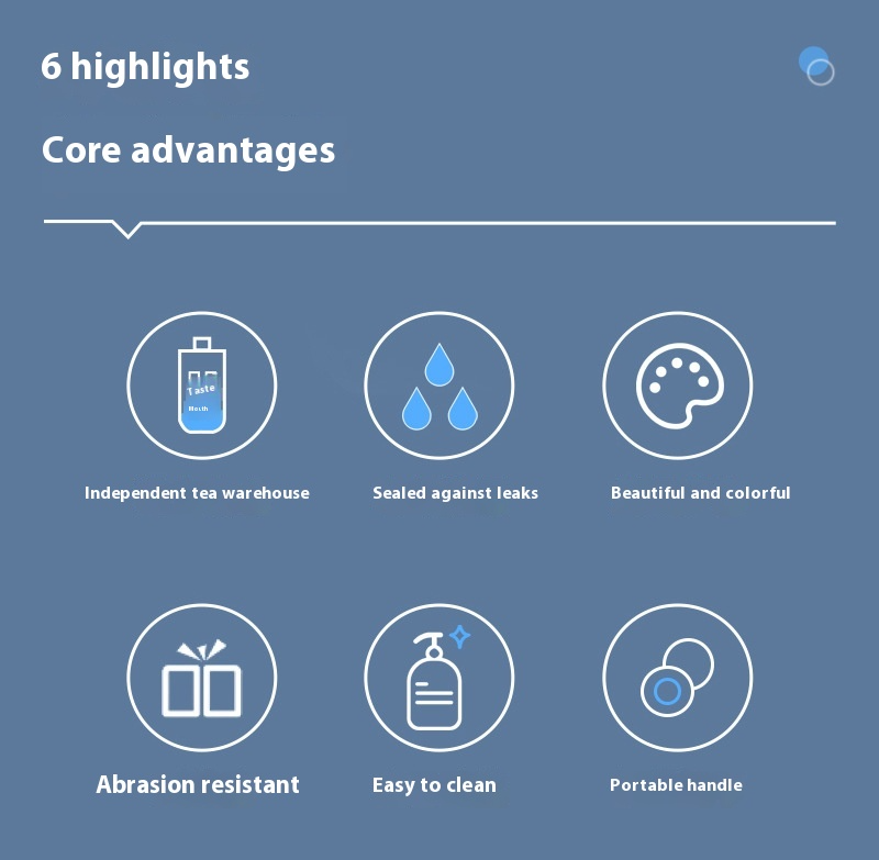 Nestora Zest - The everyday Infuser Bottle