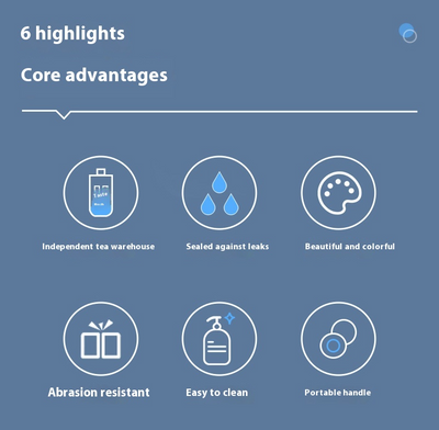 Nestora Zest - The everyday Infuser Bottle